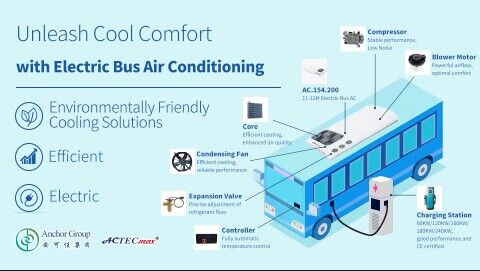 Carrier Air Conditioner for Bus