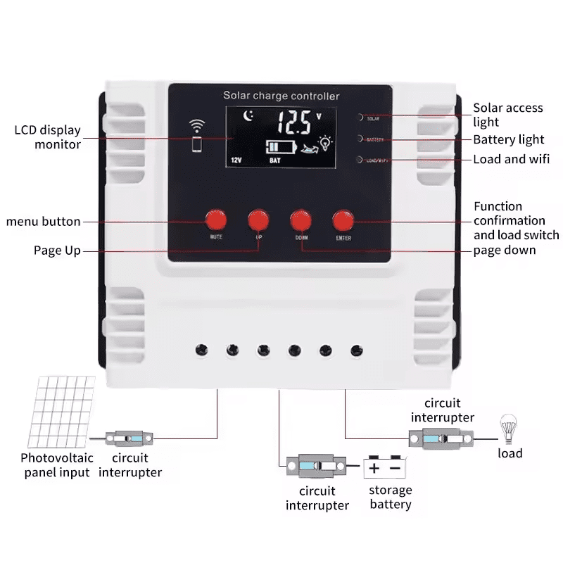 48v 60a Solar Charge Controller