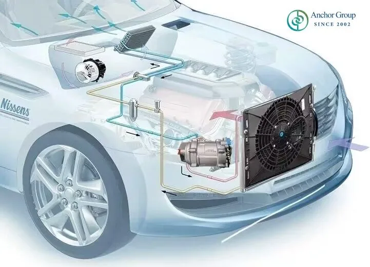 car ac vent temperature