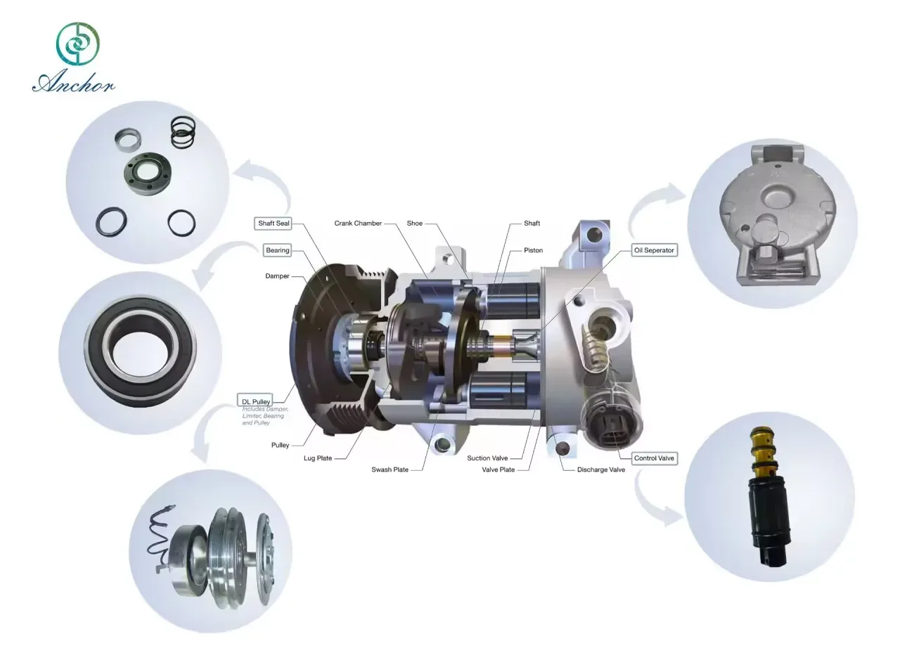 Compressor de ar condicionado automotivo ACTECmax AC.100.2271 para veículos comerciais