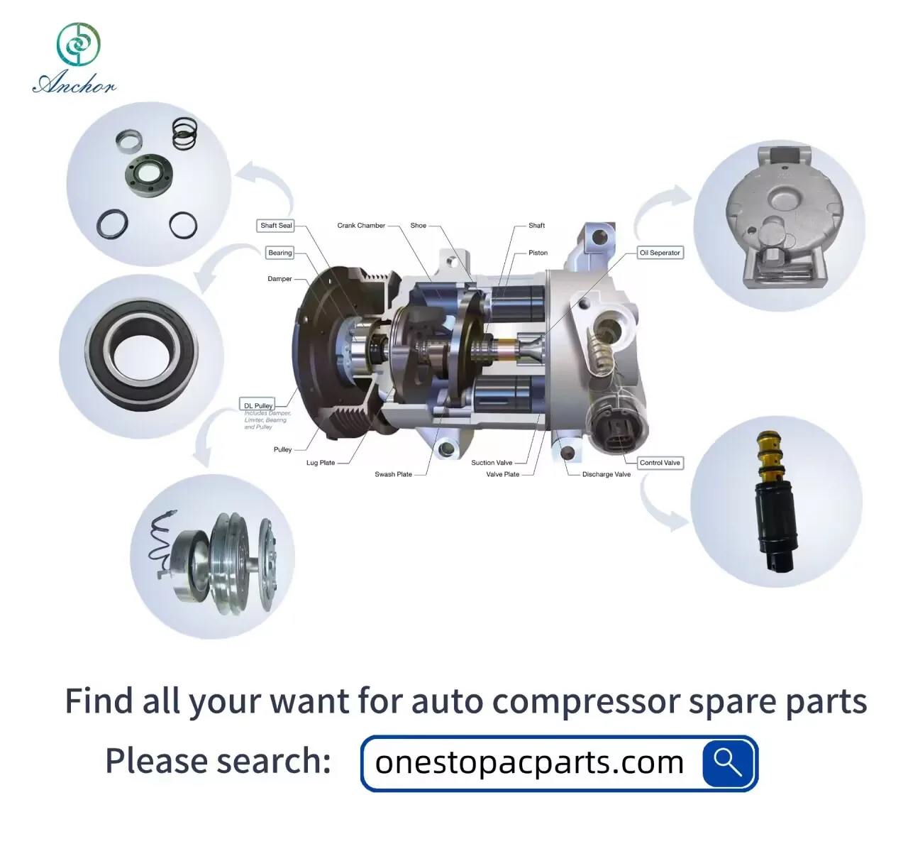 Compreendendo a função da válvula de controle do compressor de CA em sistemas de ar condicionado automotivo