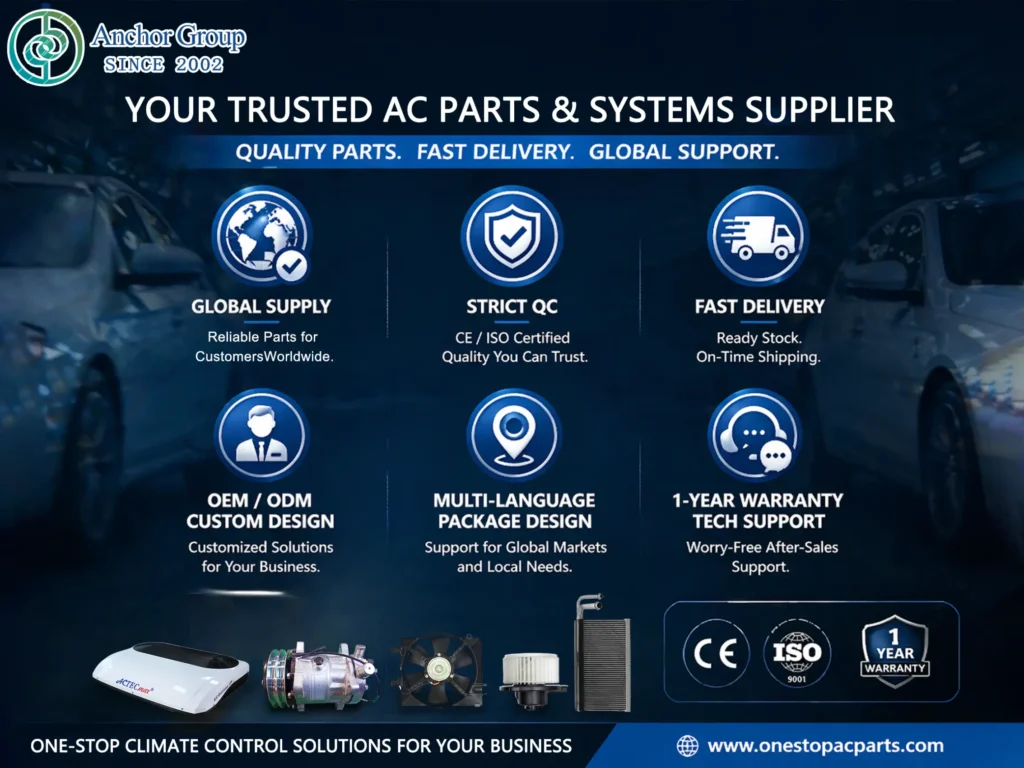 This picture shows services and solutions of Anchor Group