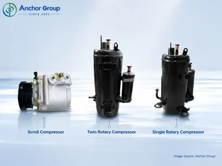 This picture shows the three major types of electric compressors