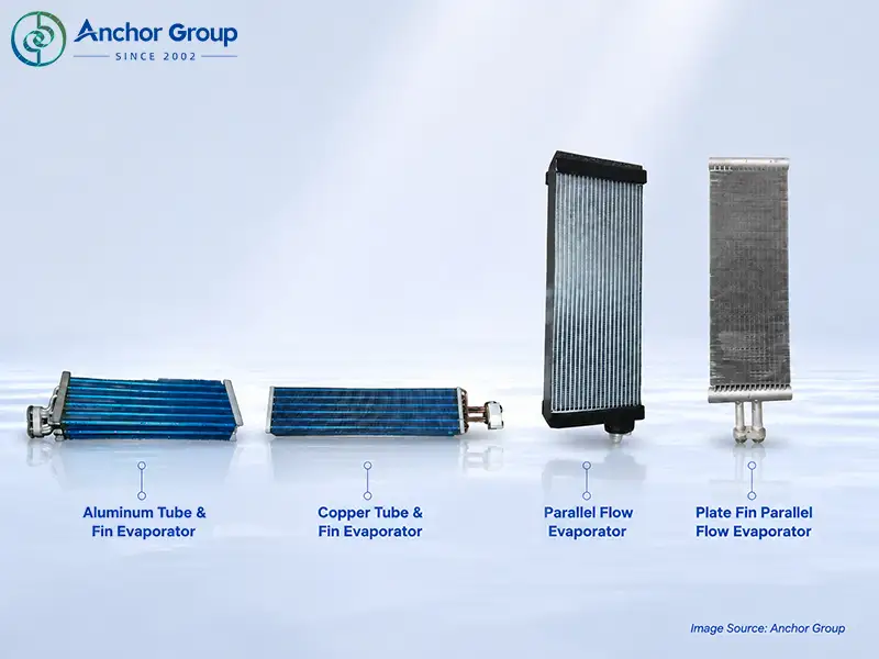 This Picture shows four types of evaporators
