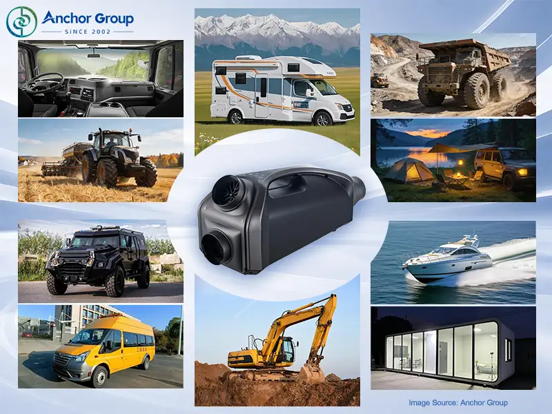 this picture shows the various applications of the ACTECmax vehicle mobile ac units