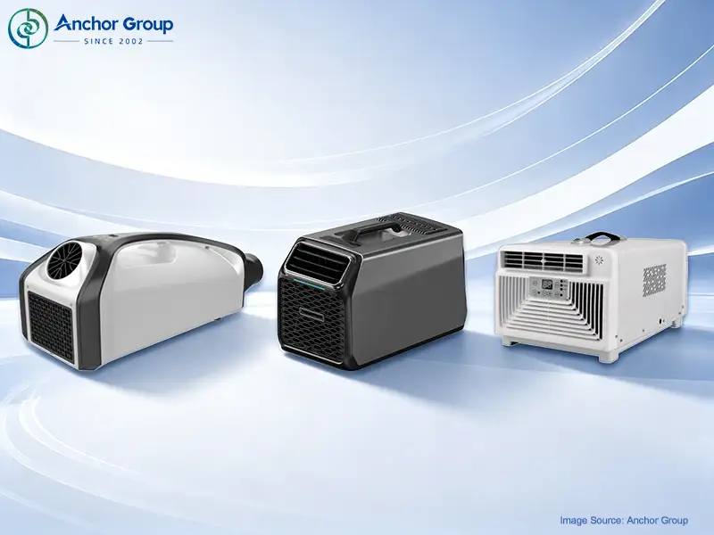 this picture shows popular ACTECmax portable ac units for cars