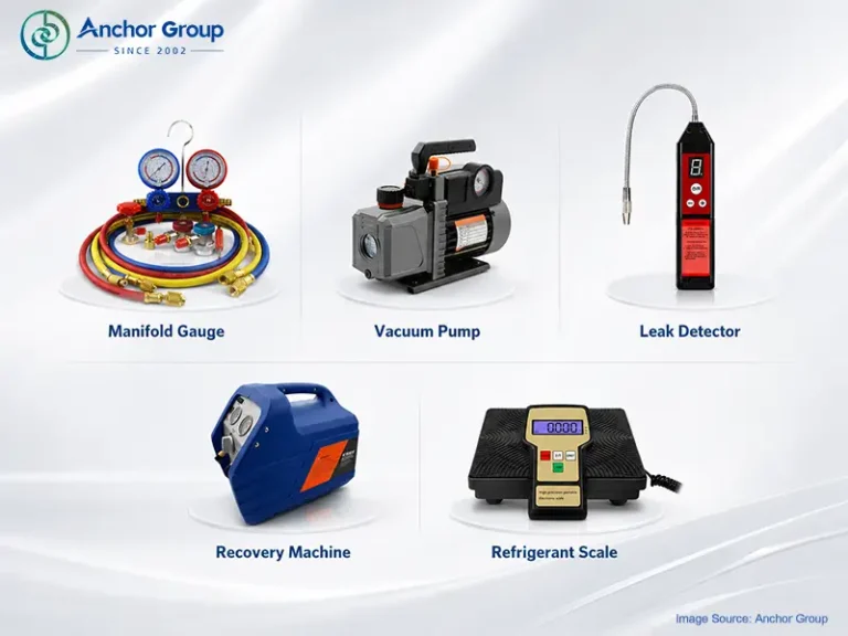 this picture display essential automotive HVAC service tools for repair including manifold guages , vacuum pump, leak detector, recovery machine and refrigerant scale
