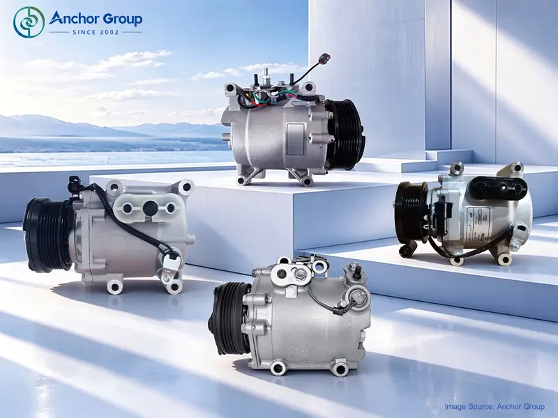 ACTECmax scroll compressors