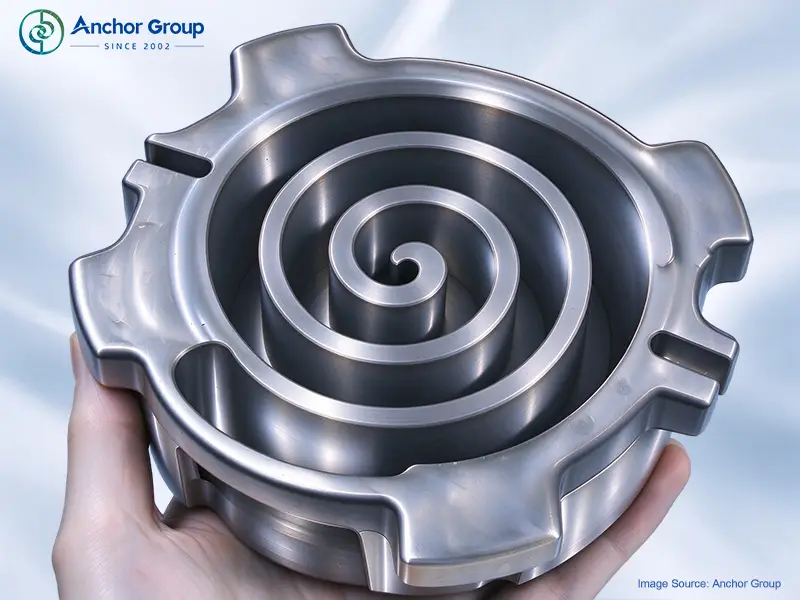 scroll compressor