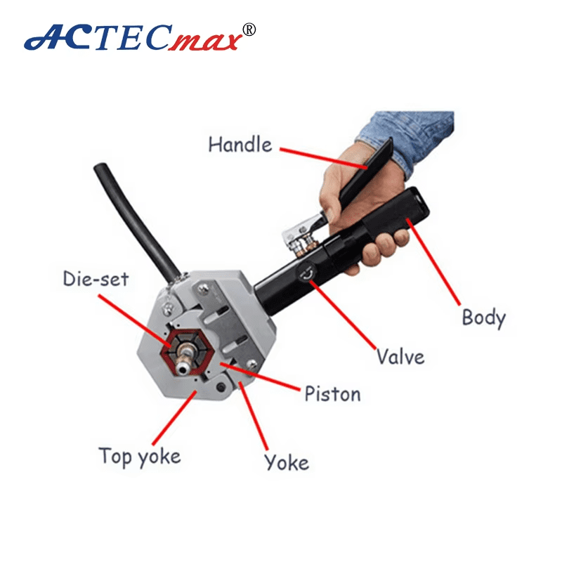 automotive ac tools